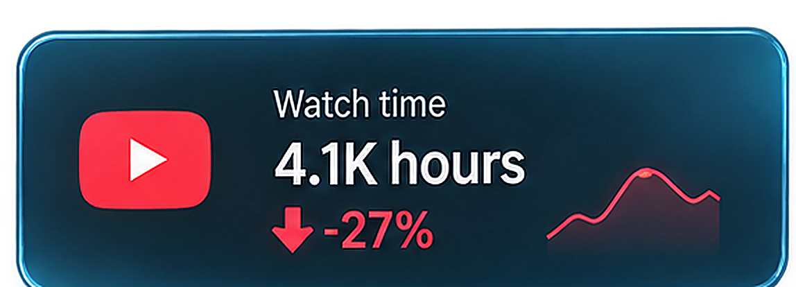 YouTube watch time metric